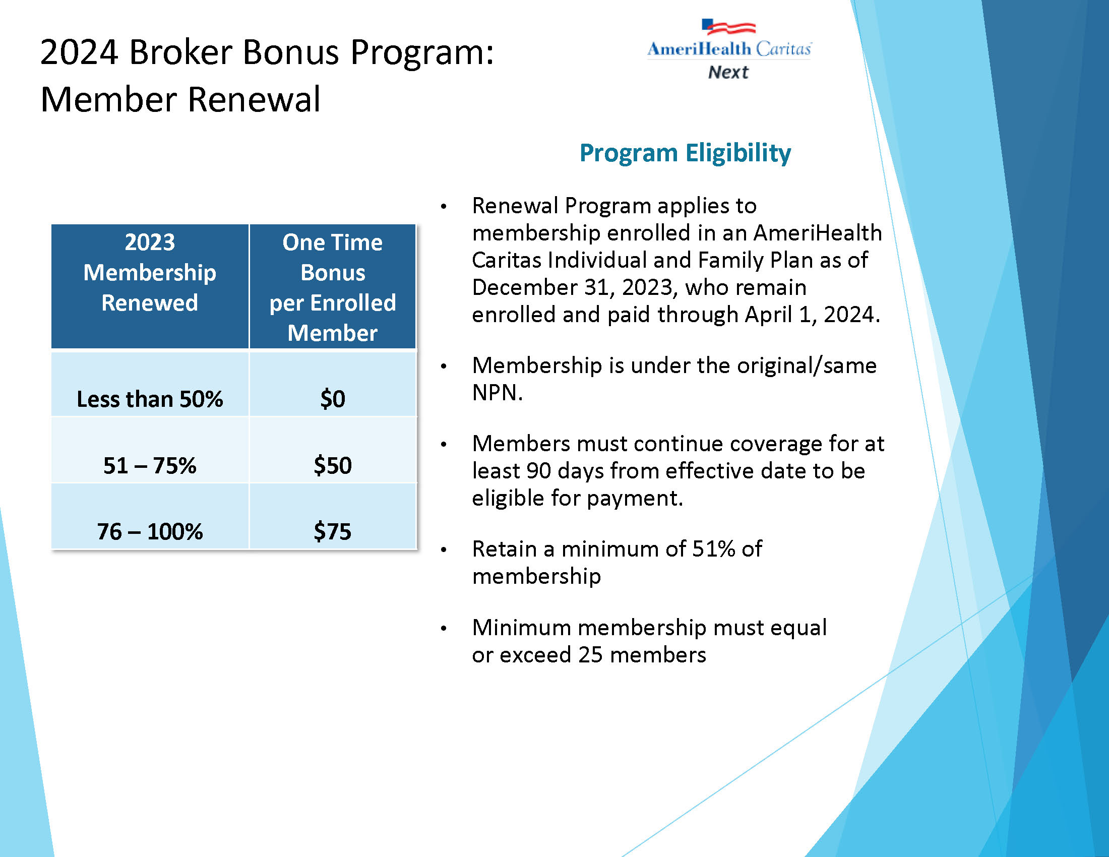 AmeriHealth Caritas 2024 Broker Bonus Program Program End Date